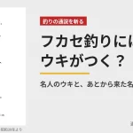 昭和39年の入門書のフカセ釣り仕掛け図と、「フカセ釣りにはウキがつく？」の文字